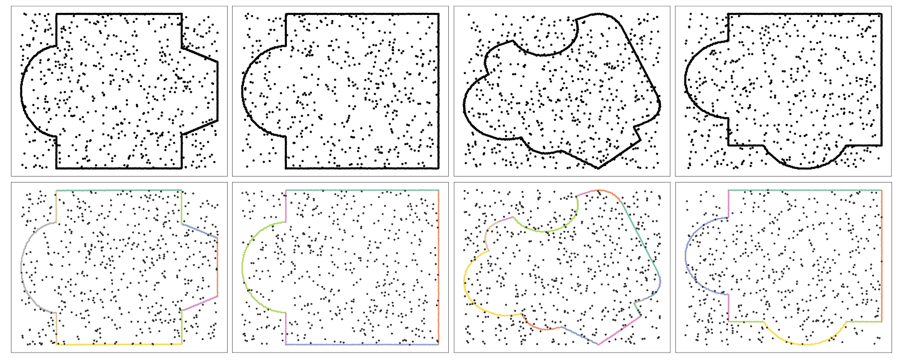 Synthetic 2D data